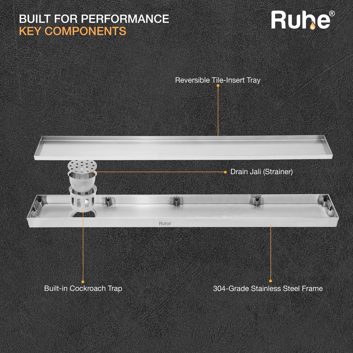 Tile-Insert Shower Drain Channel (3 Inches)