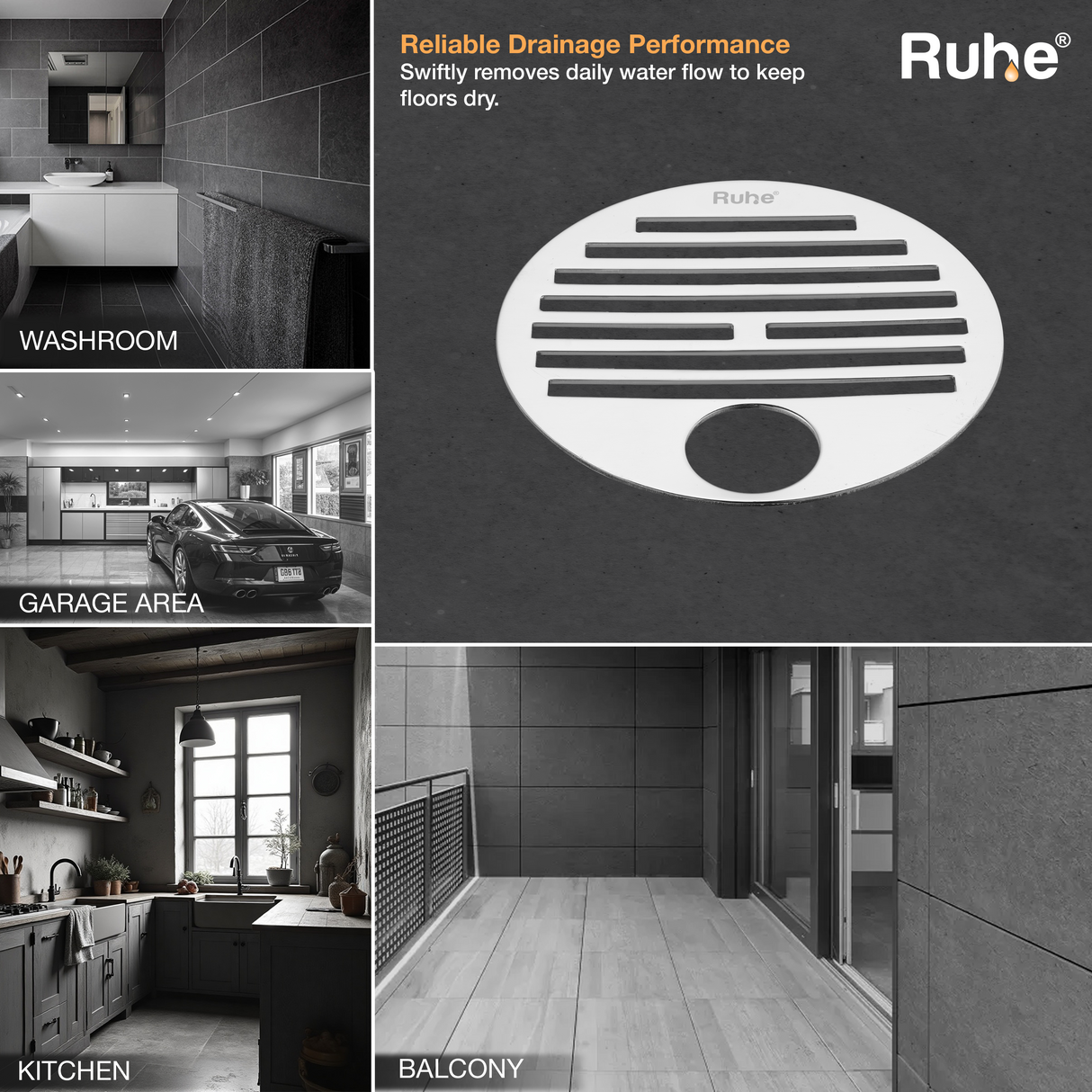 Classic Round Jali Floor Drain