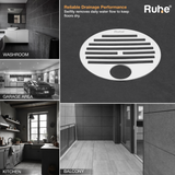 Classic Round Jali Floor Drain