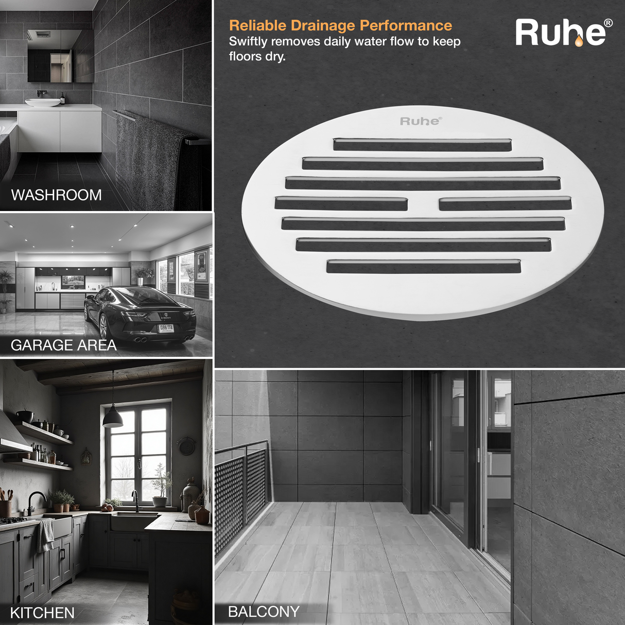 Classic Round Jali Floor Drain