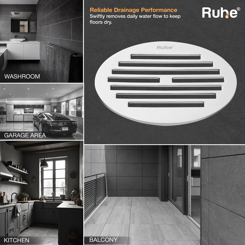 Classic Round Jali Floor Drain