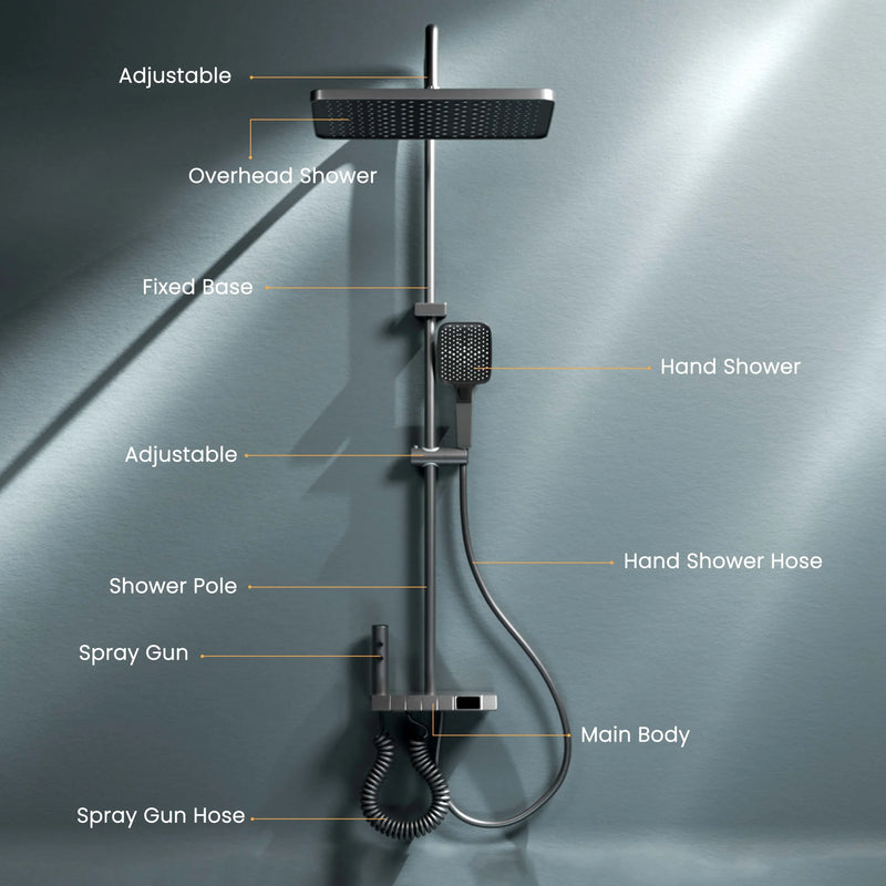 River Smart Shower Panel Set