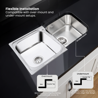 Square 304-Grade Double Bowl Kitchen Sink (37 x 18 x 8 Inches)