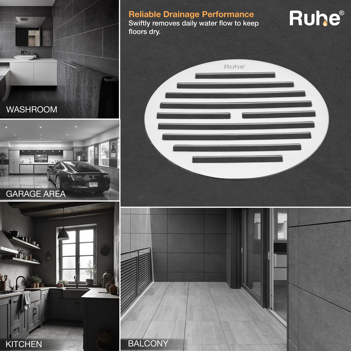 Classic Round Jali Floor Drain