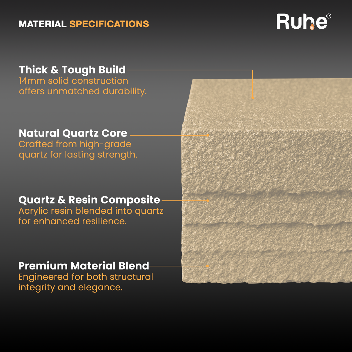 Quartz Double Bowl Kitchen Sink (37 x 18 x 9 Inches)