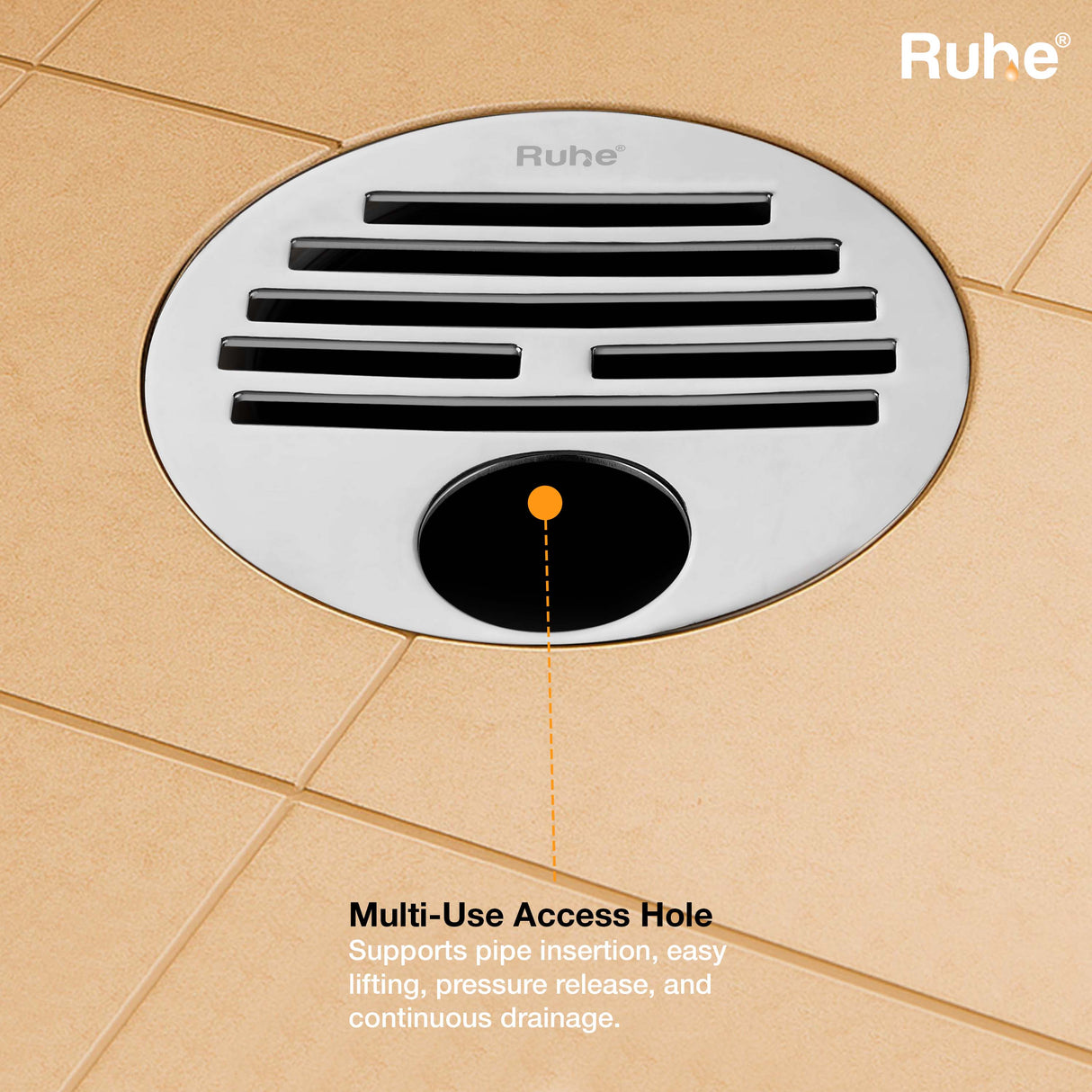 Classic Round Jali Floor Drain