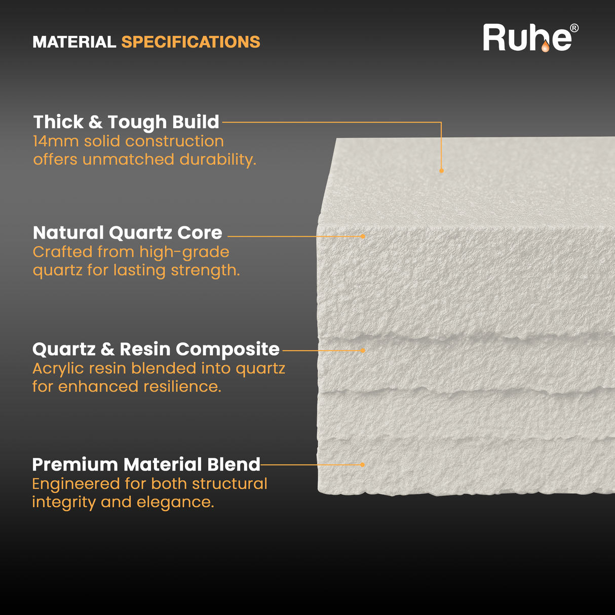 Quartz Double Bowl Kitchen Sink (37 x 18 x 9 Inches)