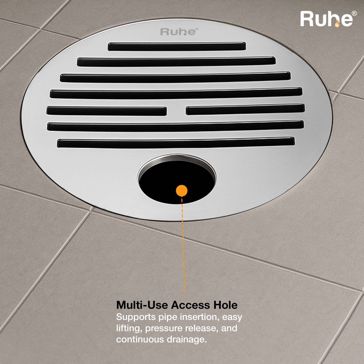 Classic Round Jali Floor Drain