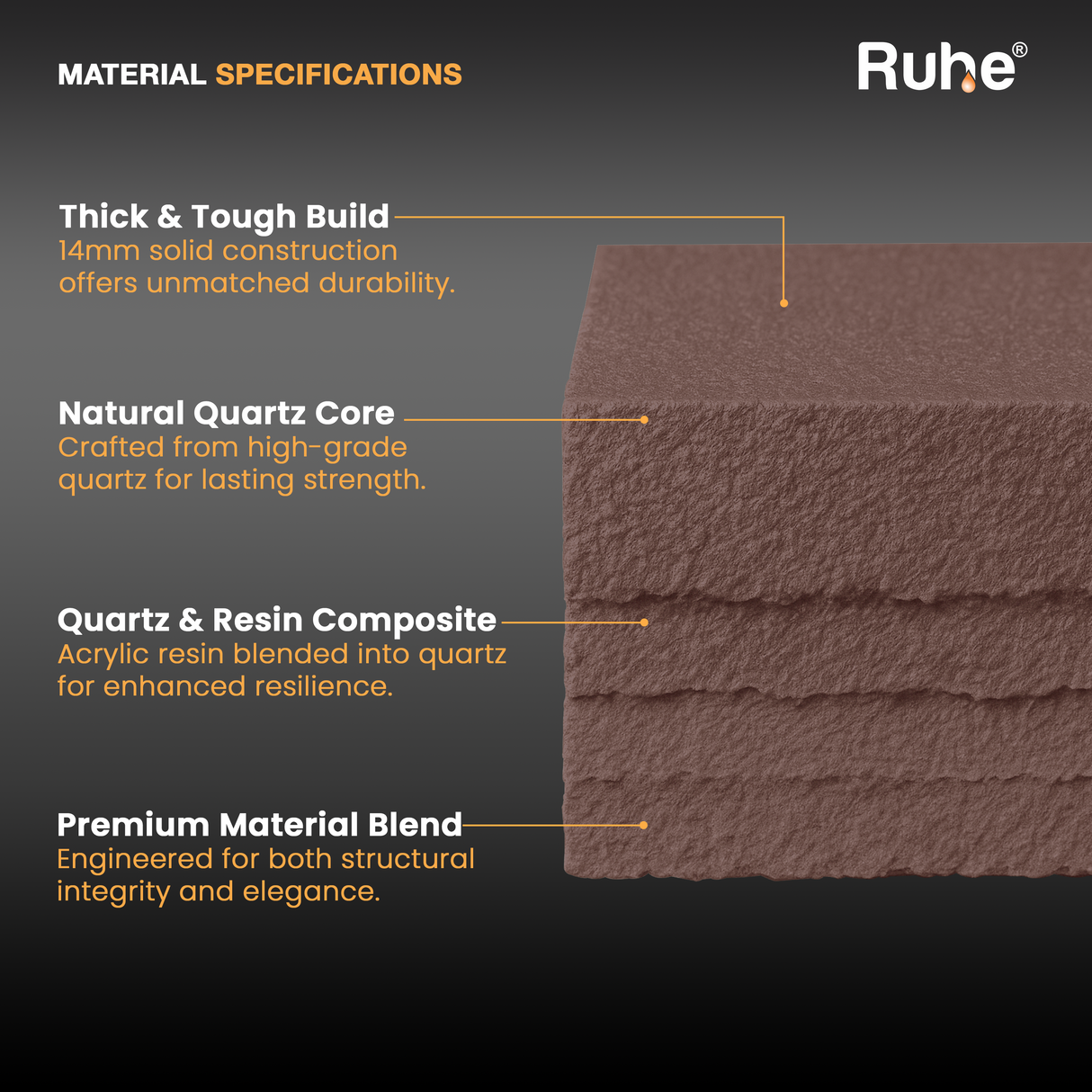 Quartz Double Bowl Kitchen Sink (37 x 18 x 9 Inches)