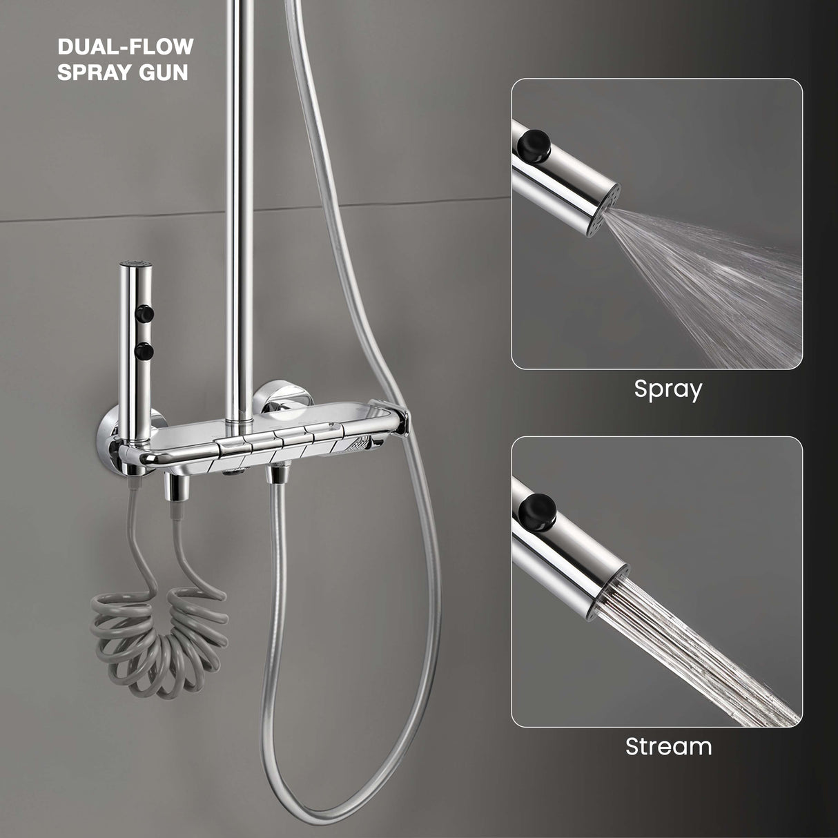 Ripple Smart Shower Panel Set