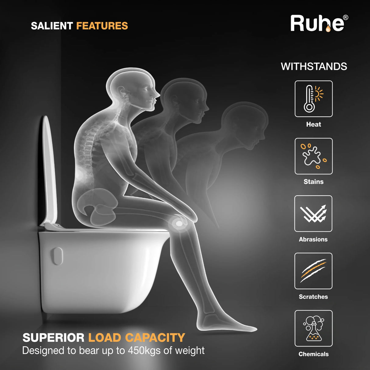 Blanco Wall-Hung Western Commode