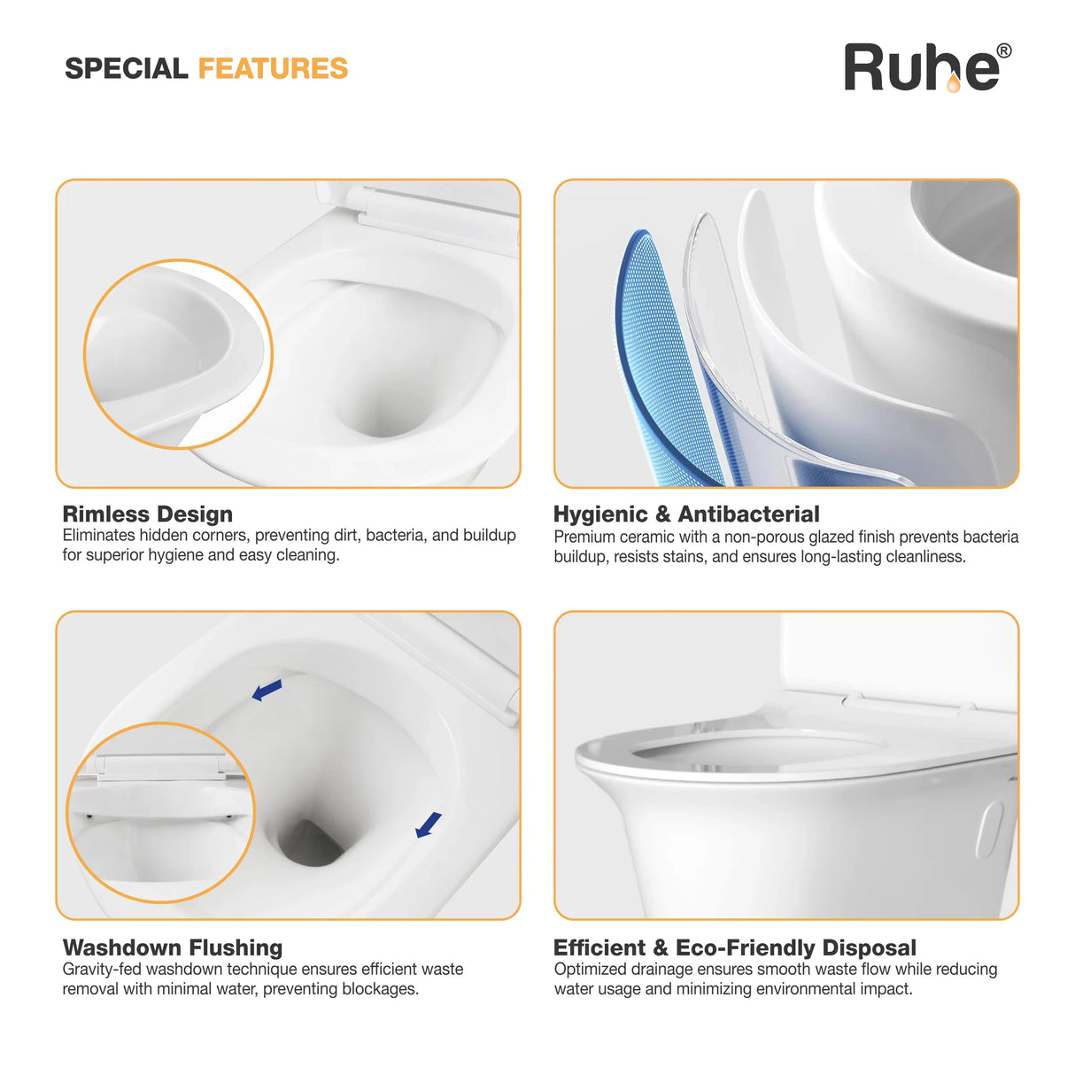 Blanco Wall-Hung Western Commode