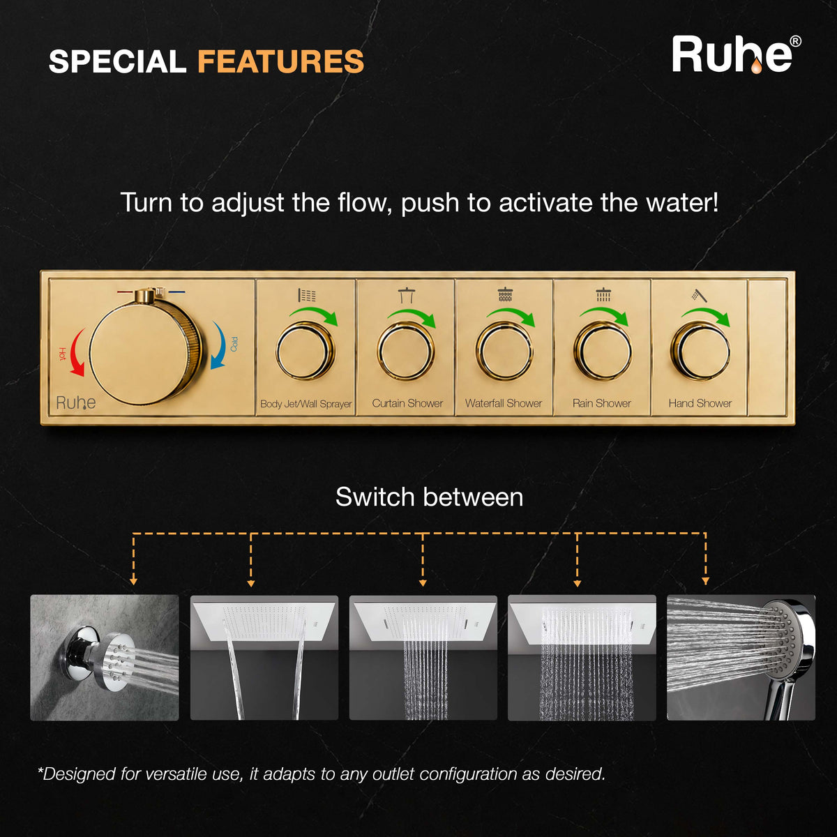 Aurora 5-Function Thermostatic Diverter