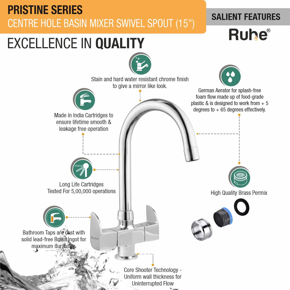 Pristine Deck Mount Wash Basin Mixer Tap with Swivel Spout