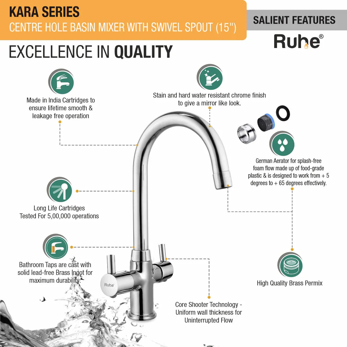 Kara Deck Mount Wash Basin Mixer Tap with Swivel Spout