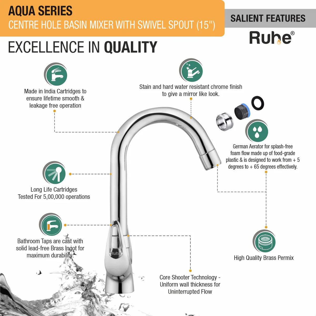 Aqua Deck Mount Wash Basin Mixer Tap with Swivel Spout