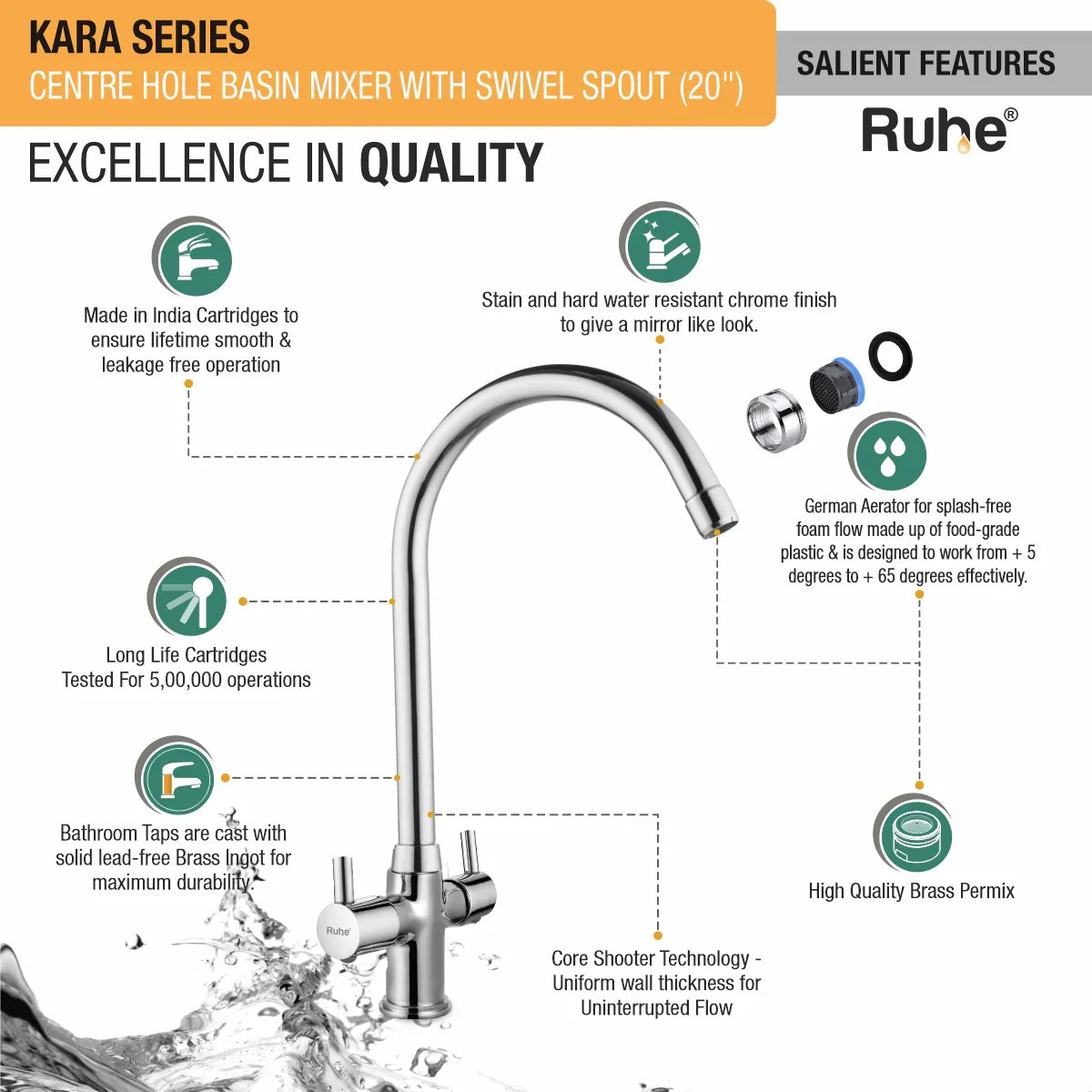 Kara Deck Mount Wash Basin Mixer Tap with Swivel Spout