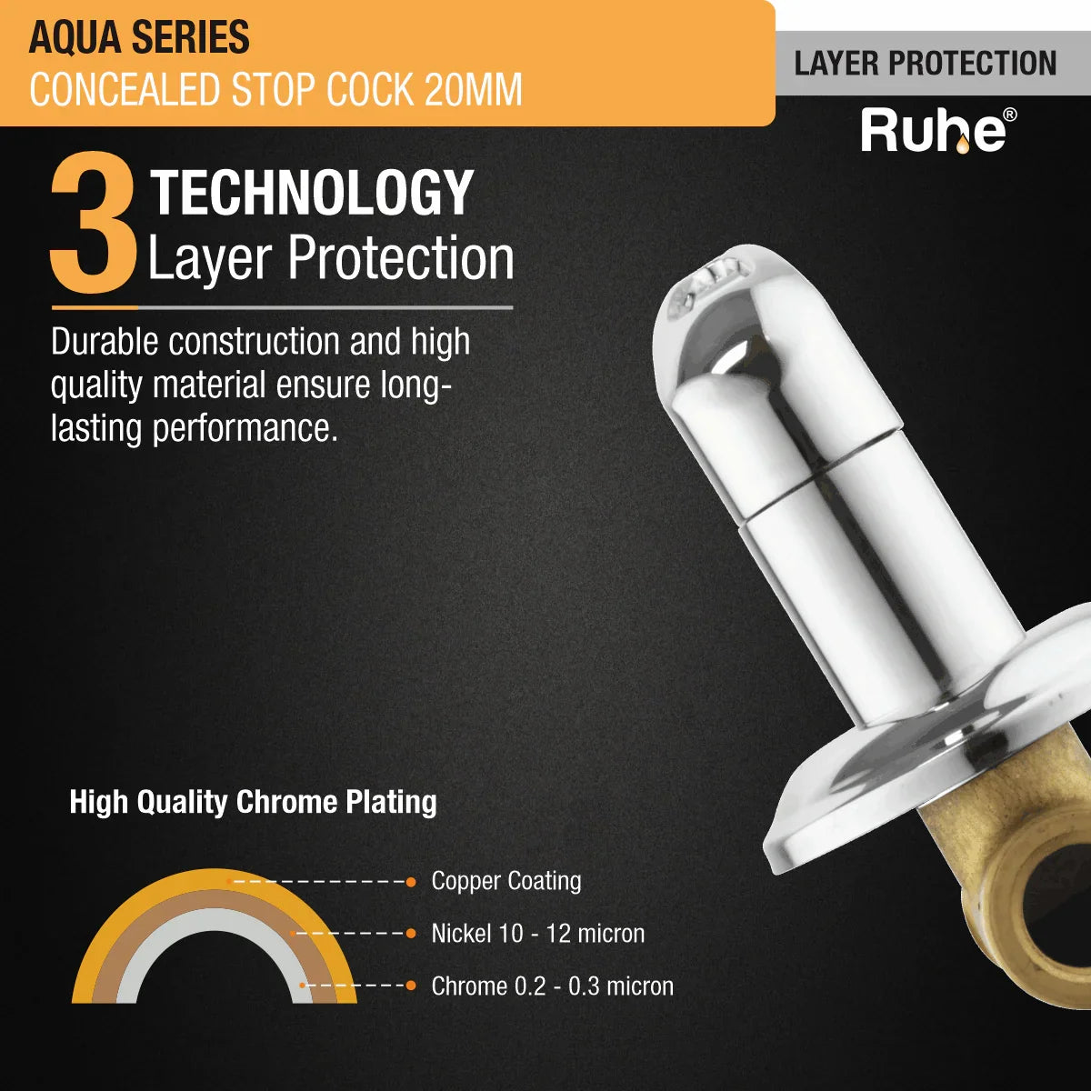 Aqua Concealed Stop Valve