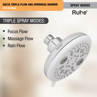 Delta Multiflow Overhead Shower Spray Modes
