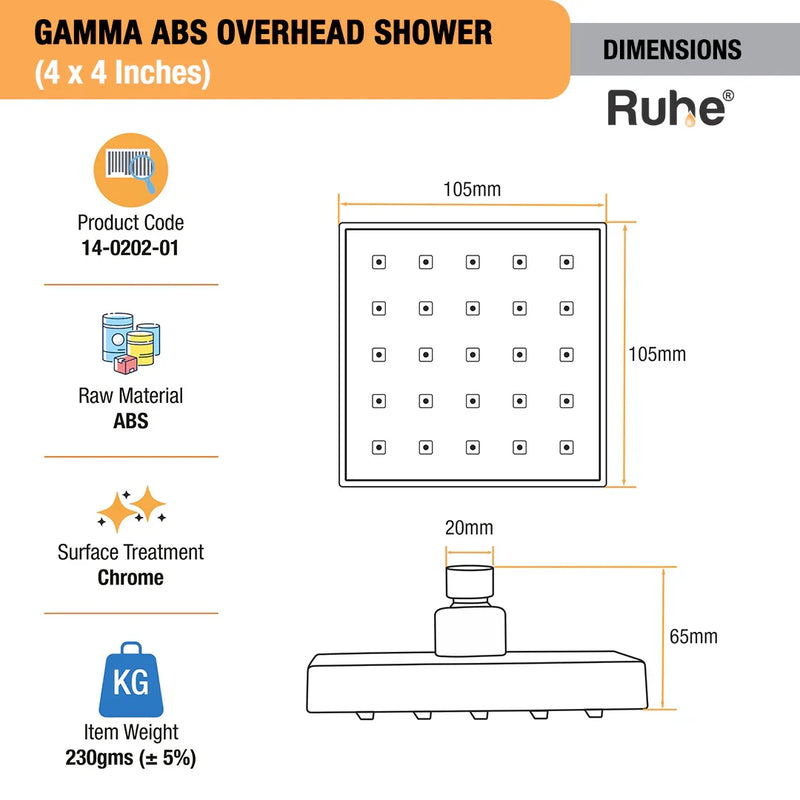 Gamma Overhead Shower