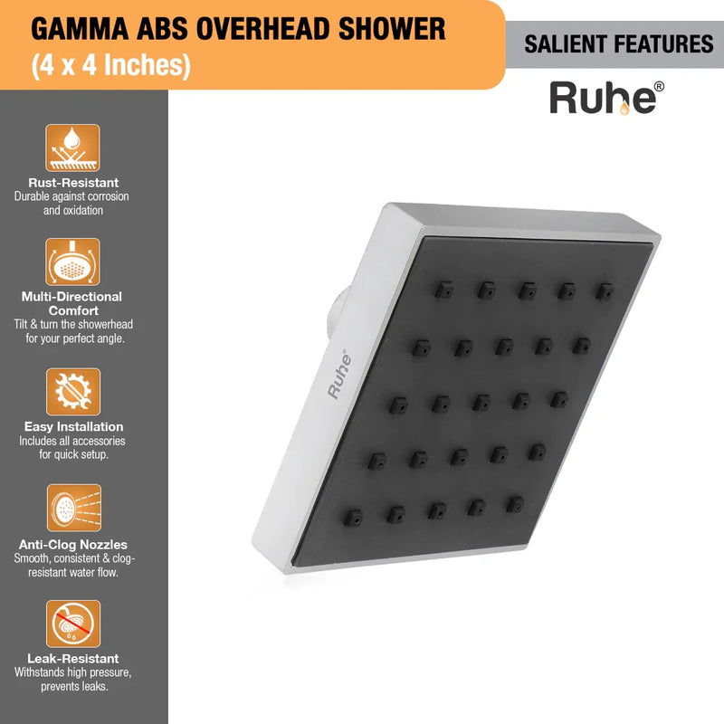Gamma Overhead Shower