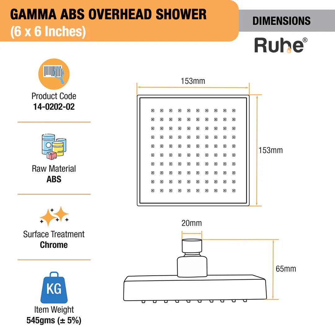 Gamma Overhead Shower