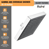 Gamma Overhead Shower