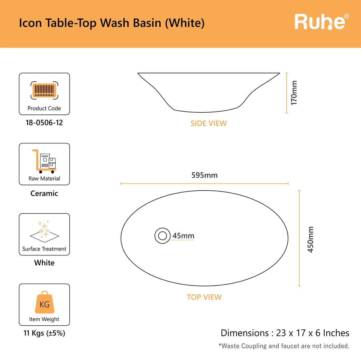 Bathroom Upgrade Bundle 2