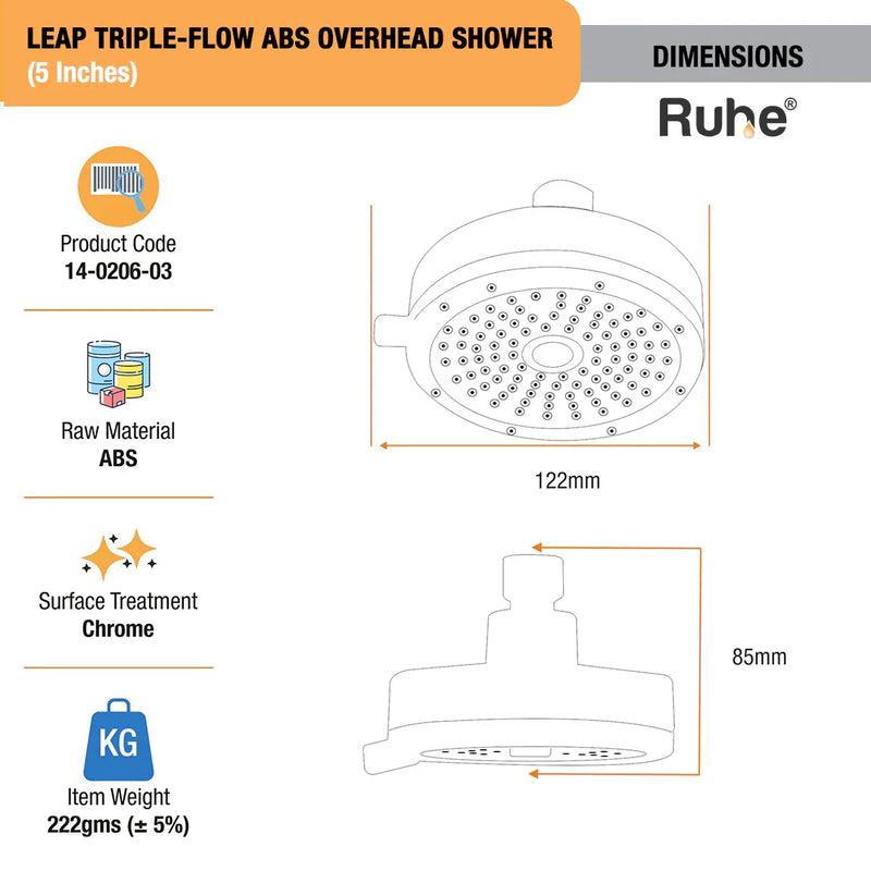 Leap Multiflow Overhead Shower
