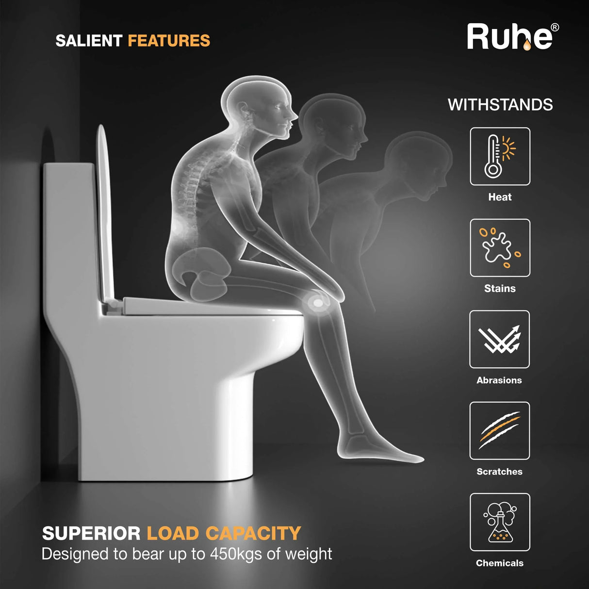 Nova One-Piece Western Commode