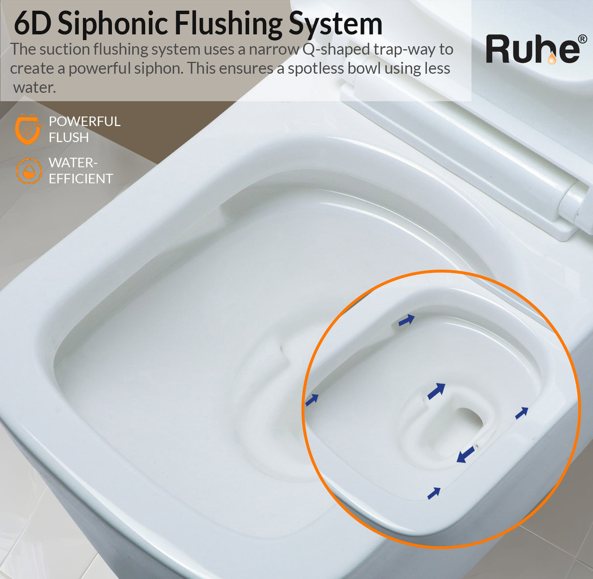 Nova One-Piece Rimless S-Trap Siphonic Western Toilet / Commode (White) - by Ruhe