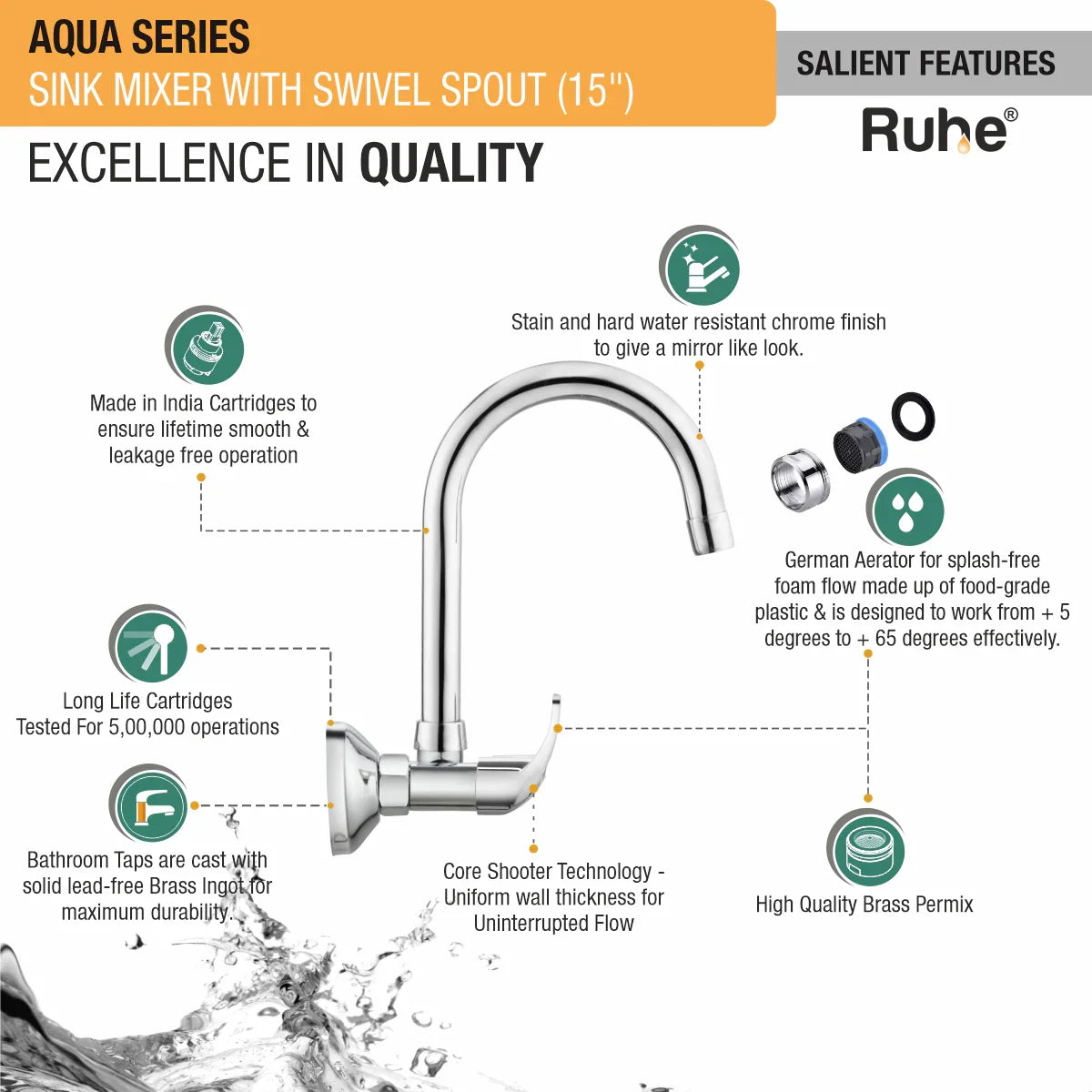 Aqua Wall Mount Kitchen Sink Mixer Tap with Swivel Spout