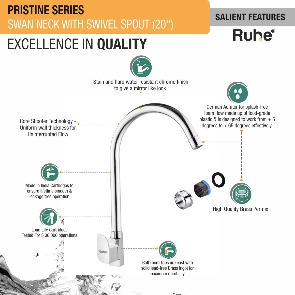 Pristine Deck Mount Wash Basin Tap with Swivel Spout