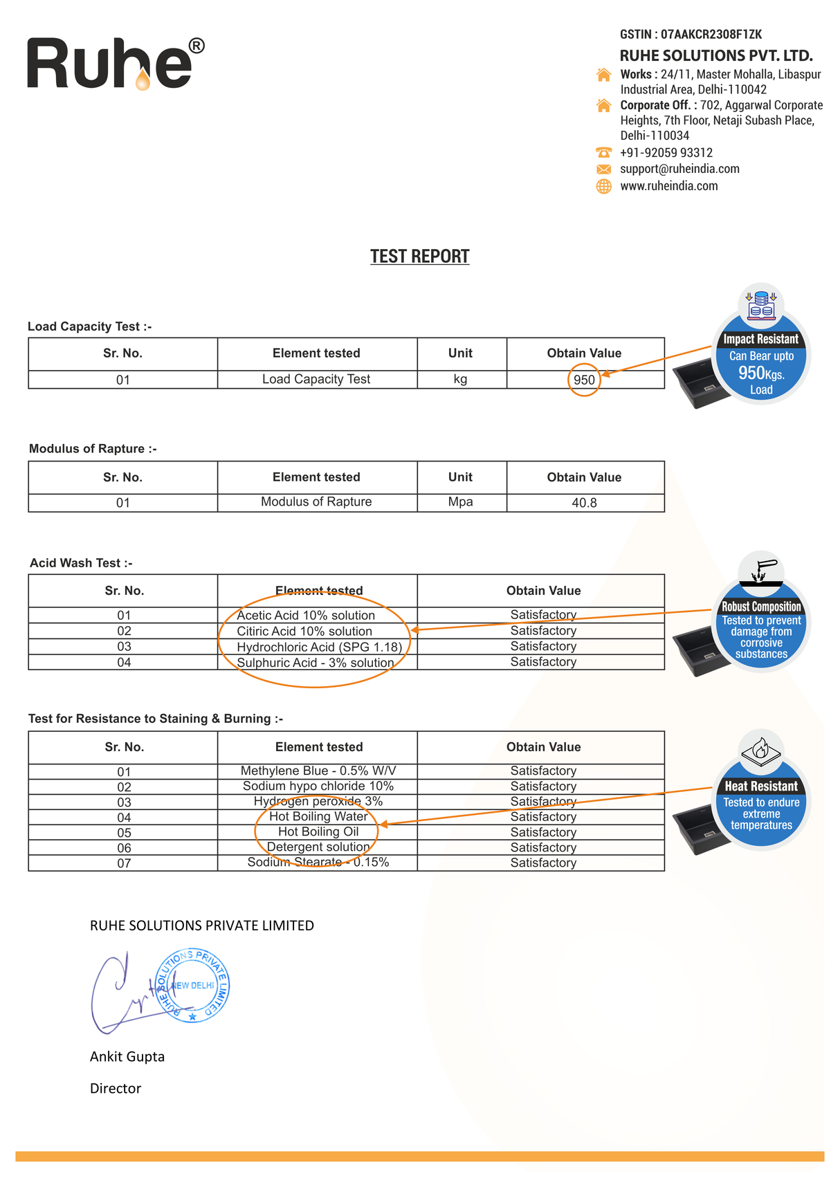 Quartz Double Bowl Smoke Grey Kitchen Sink (37 x 18 x 9 inches) test report