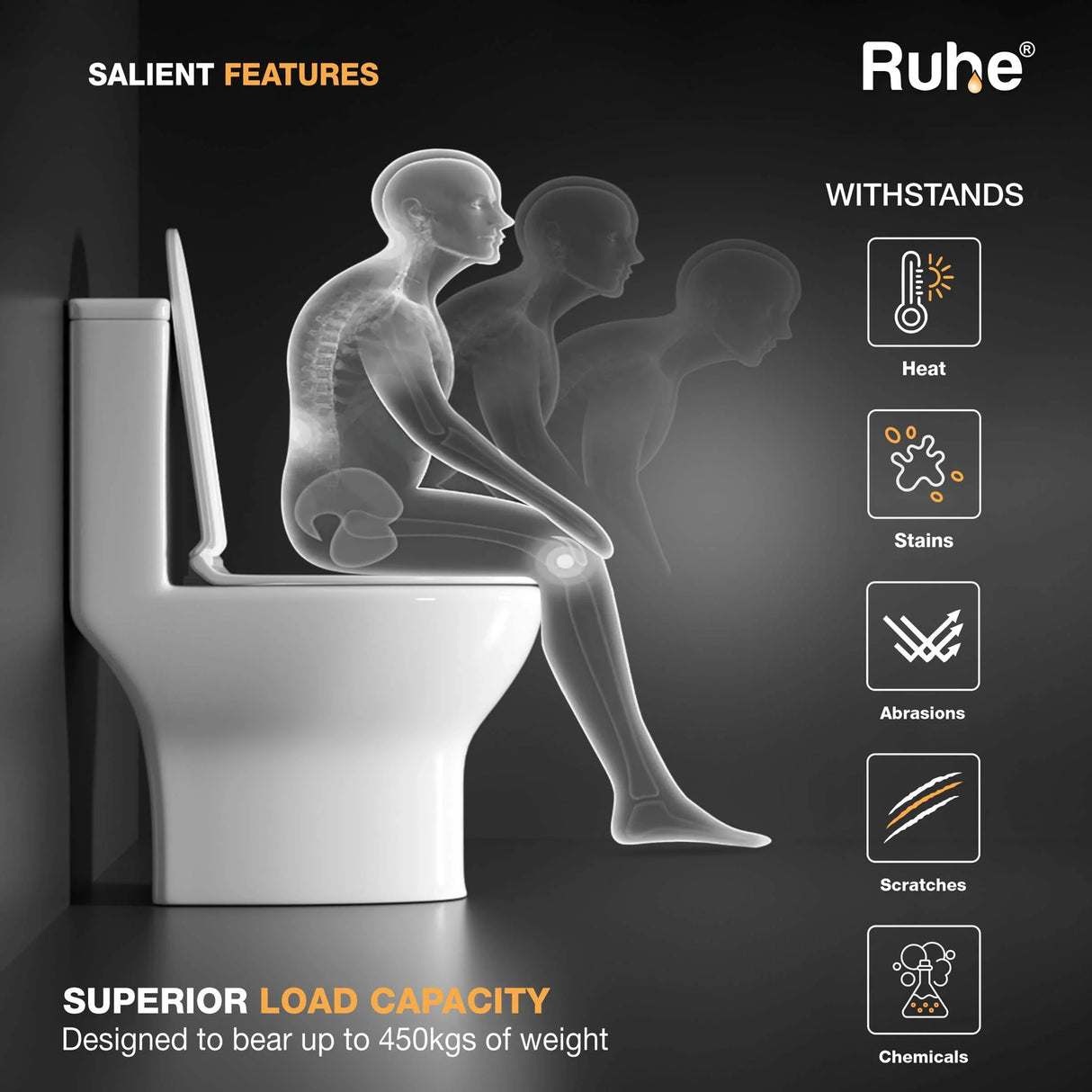 Space One-Piece Western Commode