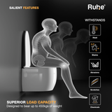 Summer Wall-Hung Western Commode, Superior Load Capacity