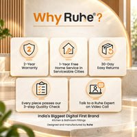Why Ruhe: 2-year warranty, 1-year free home service in serviceable cities, 30-day returns, 3-step quality check