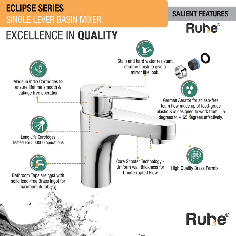 Eclipse Single Lever Deck-mount Wash Basin Mixer Tap