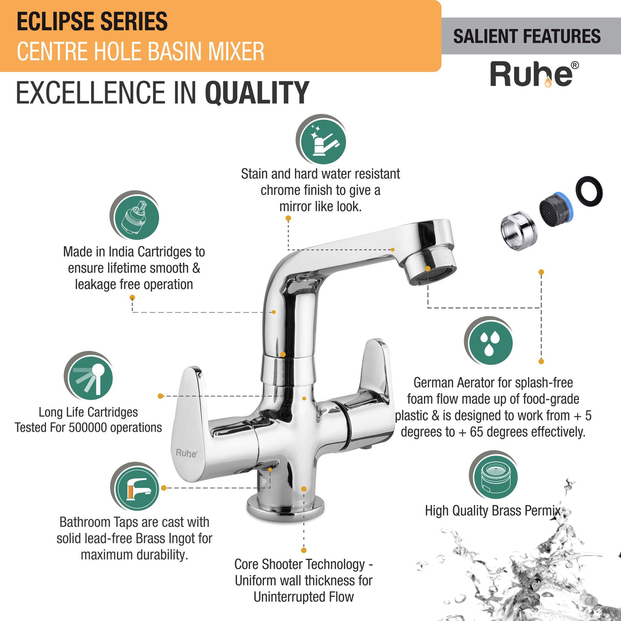 Eclipse Centre Hole Basin Mixer with Small (7 inches) Swivel Spout Faucet features