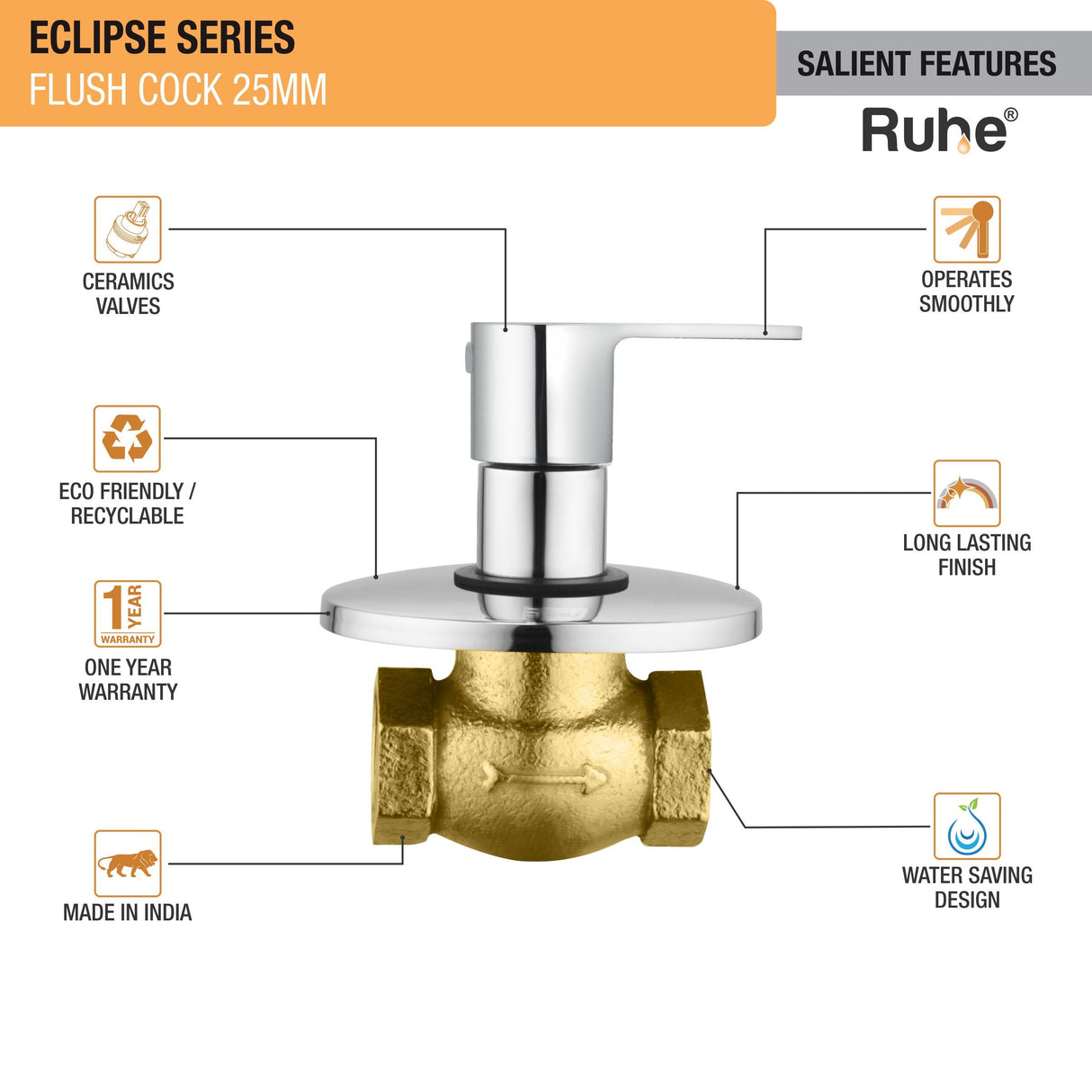 Eclipse Flush Valve (25mm) - by Ruhe®