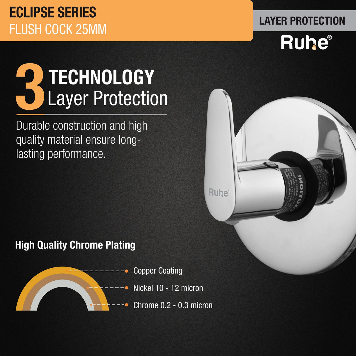 Eclipse Flush Valve (25mm) - by Ruhe®