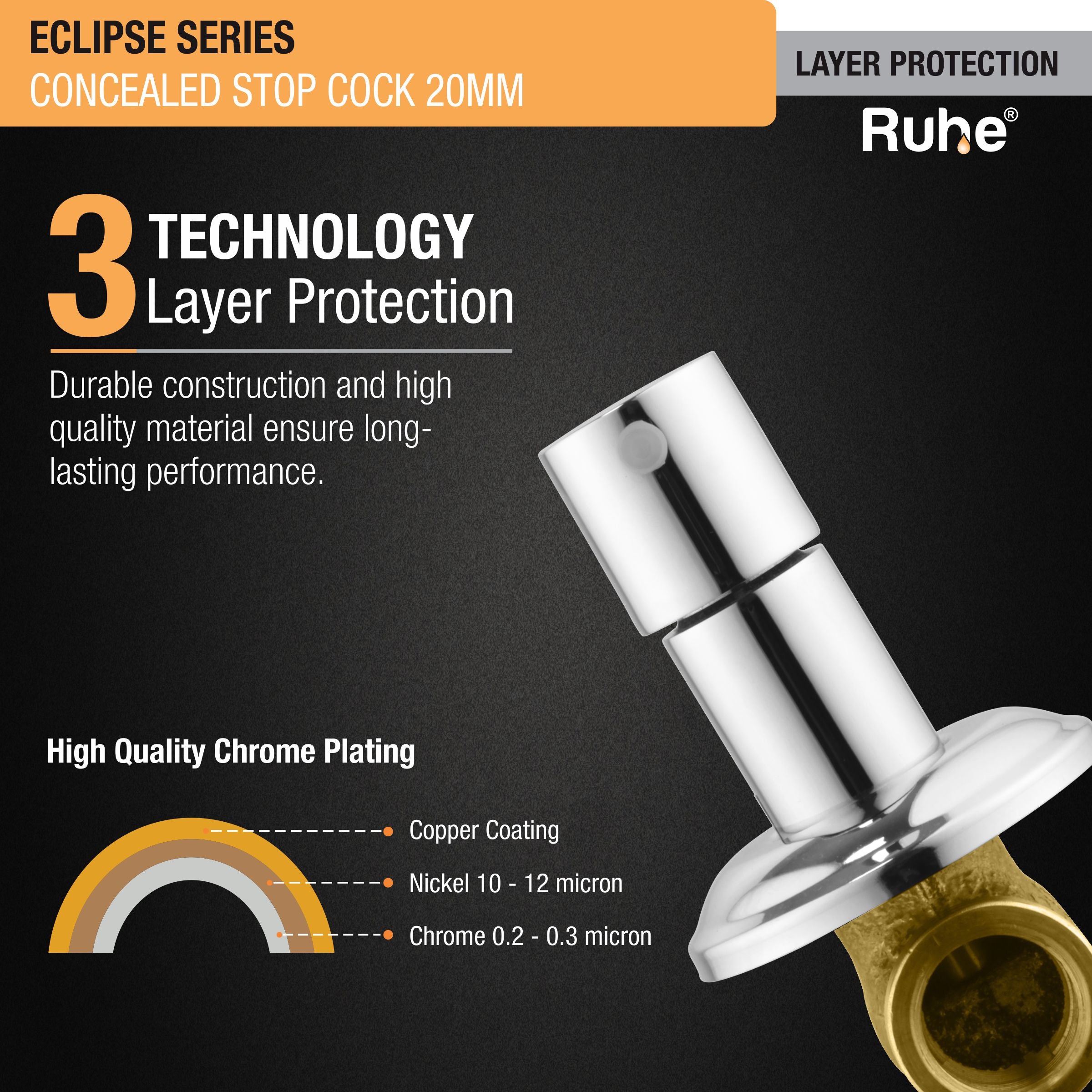 Eclipse Concealed Stop Valve Brass Faucet (20mm) 3 layer protection