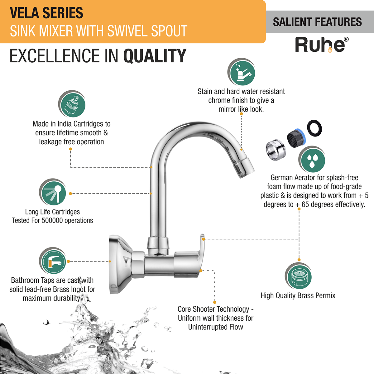 Vela Sink Mixer with Small (7 inches) Round Swivel Spout Faucet features