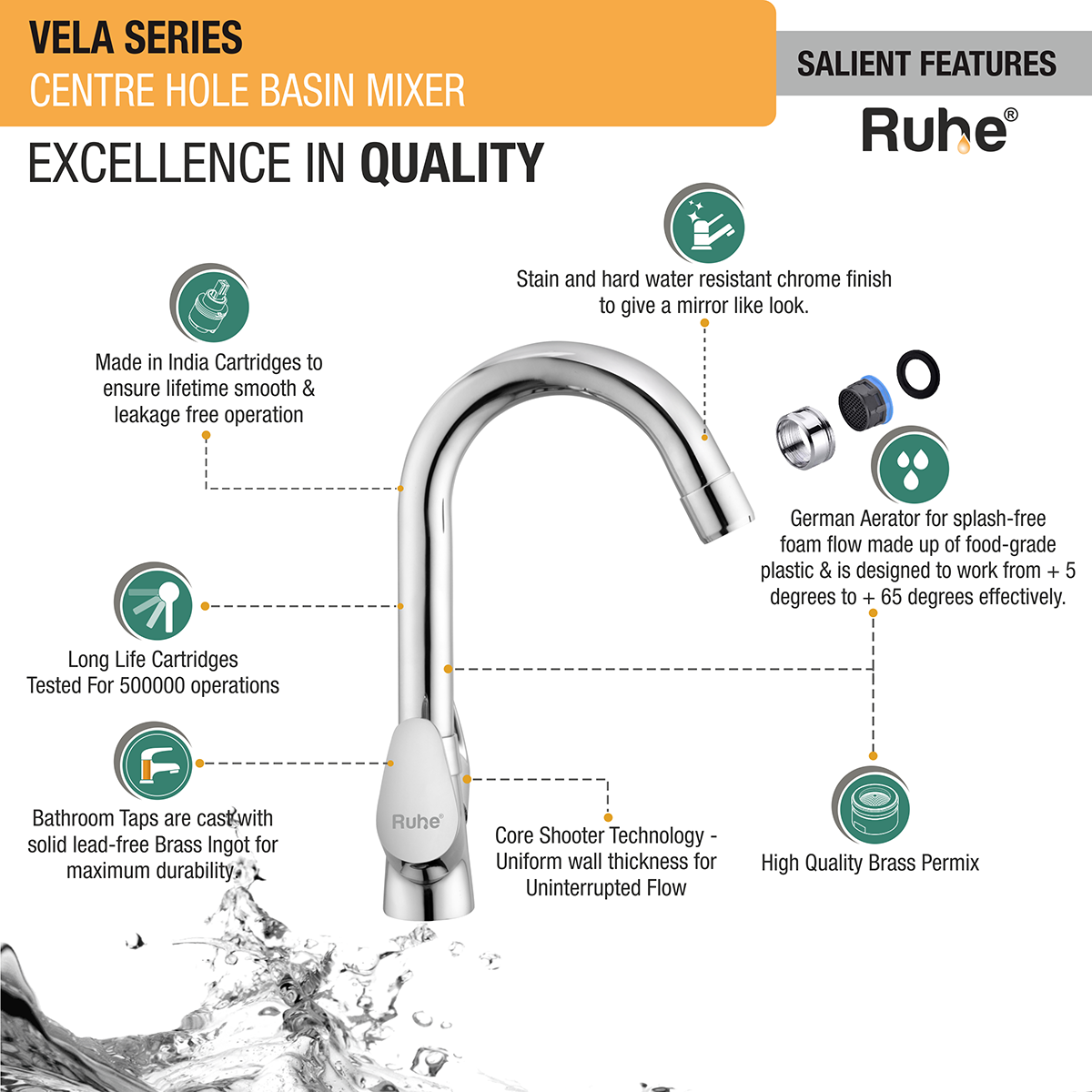 Vela Centre Hole Basin Mixer with Small (12 inches) Round Swivel Spout Faucet features