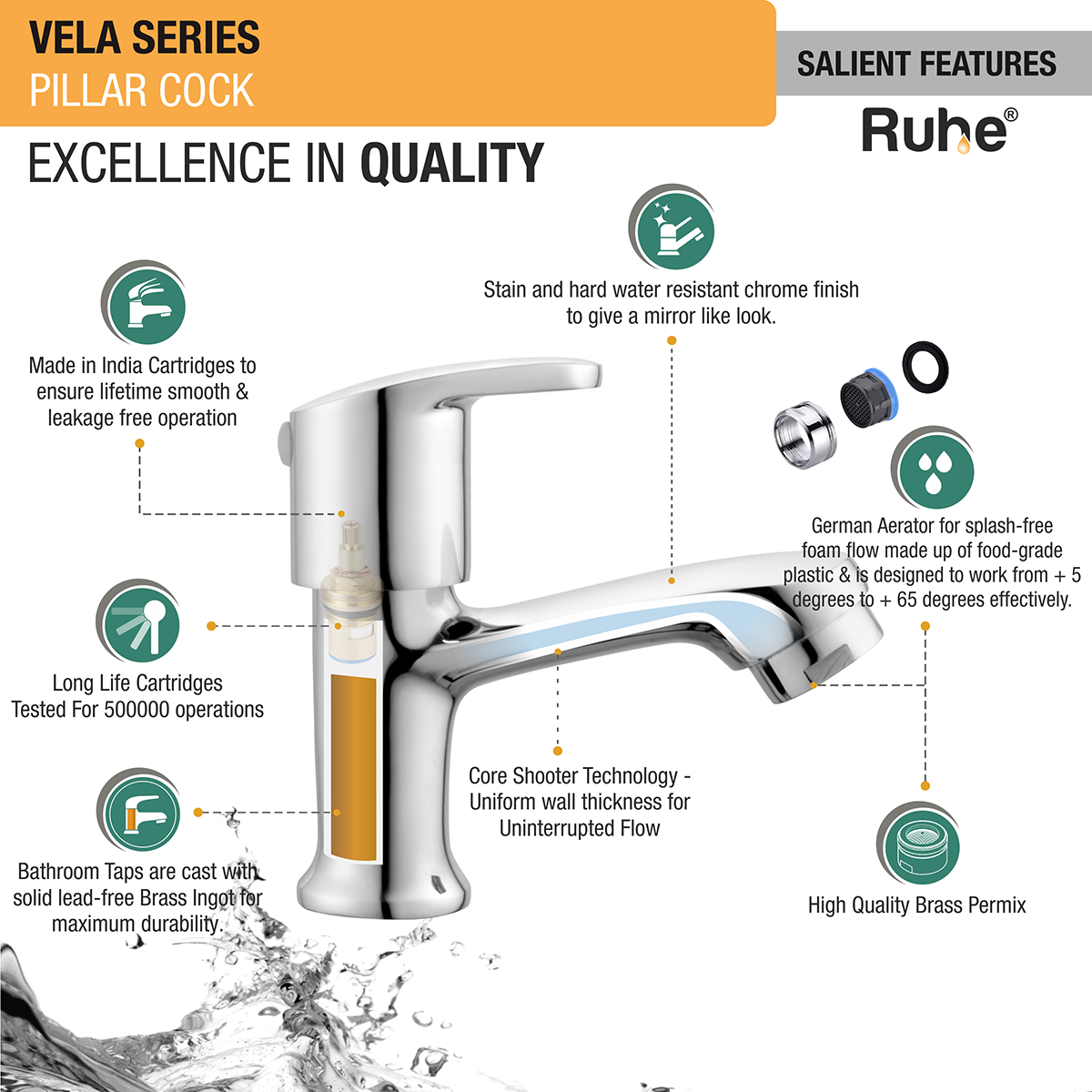 Vela Pillar Tap Brass Faucet features and benefits