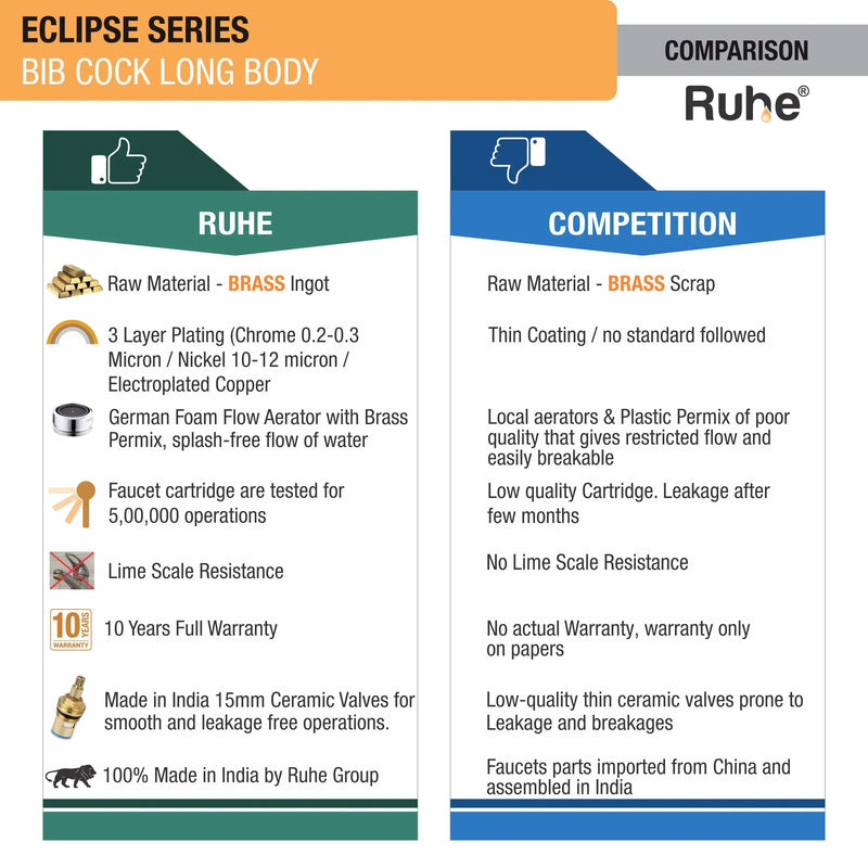 Eclipse Long Body Bib Tap