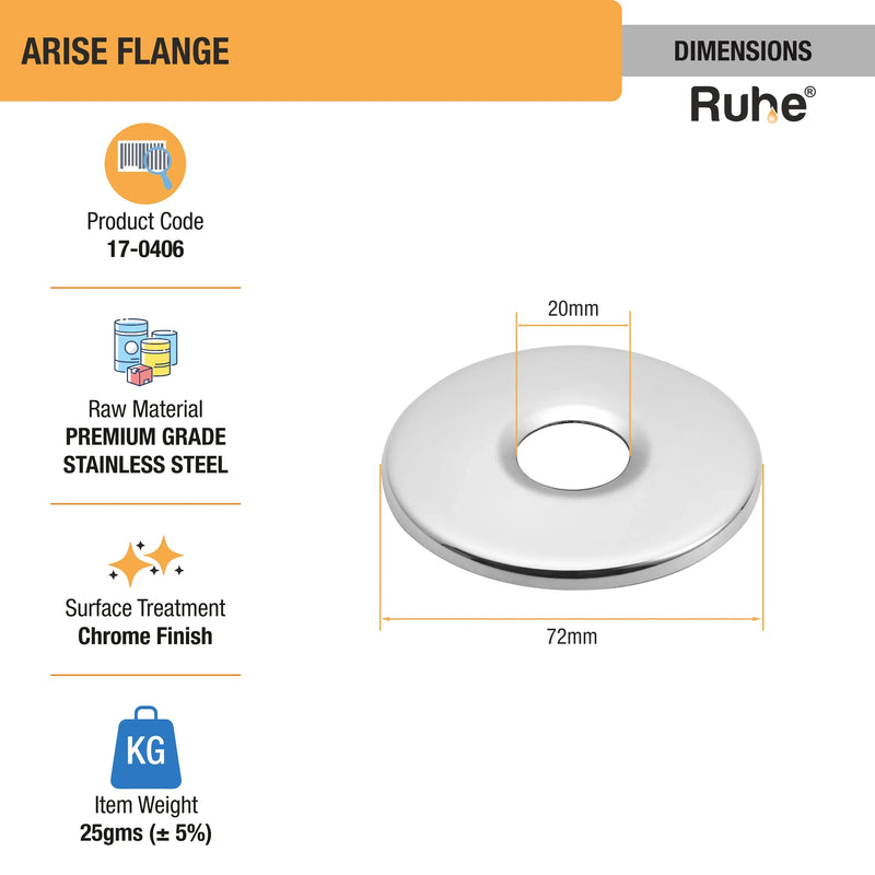 Arise Flange (Pack of 5) - by Ruhe
