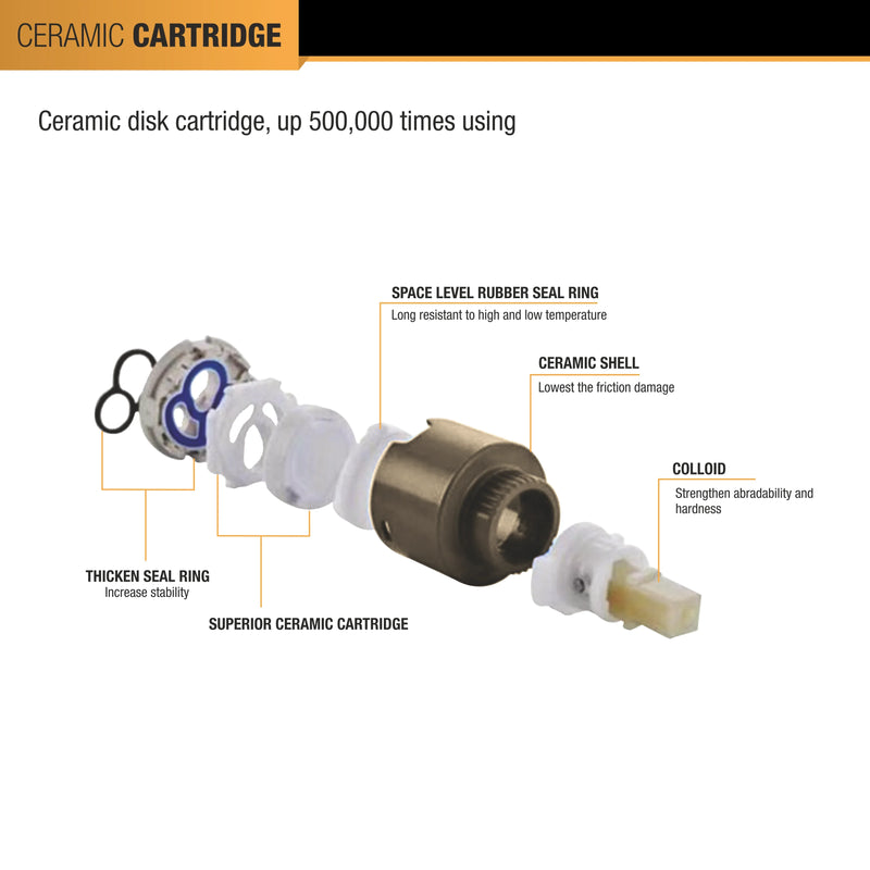 New 2 Inlet Cartridge (40mm) (Pack of 2)