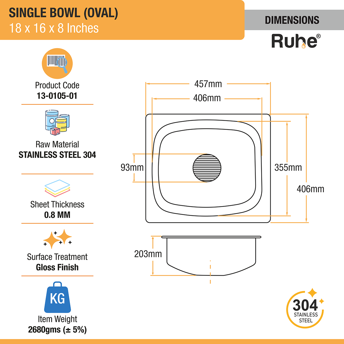 Oval Single Bowl (16 x 18 x 8 inches) 304-Grade Kitchen Sink dimensions and sizes