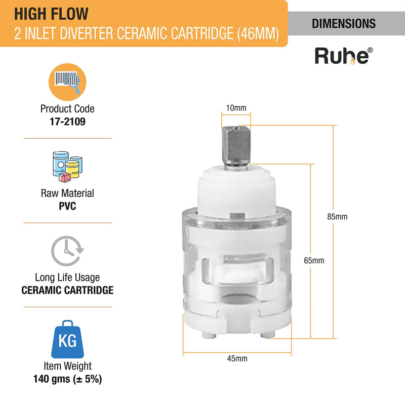 Hi-Flow 2-inlet 46mm Cartridge (Pack of 2) - by Ruhe